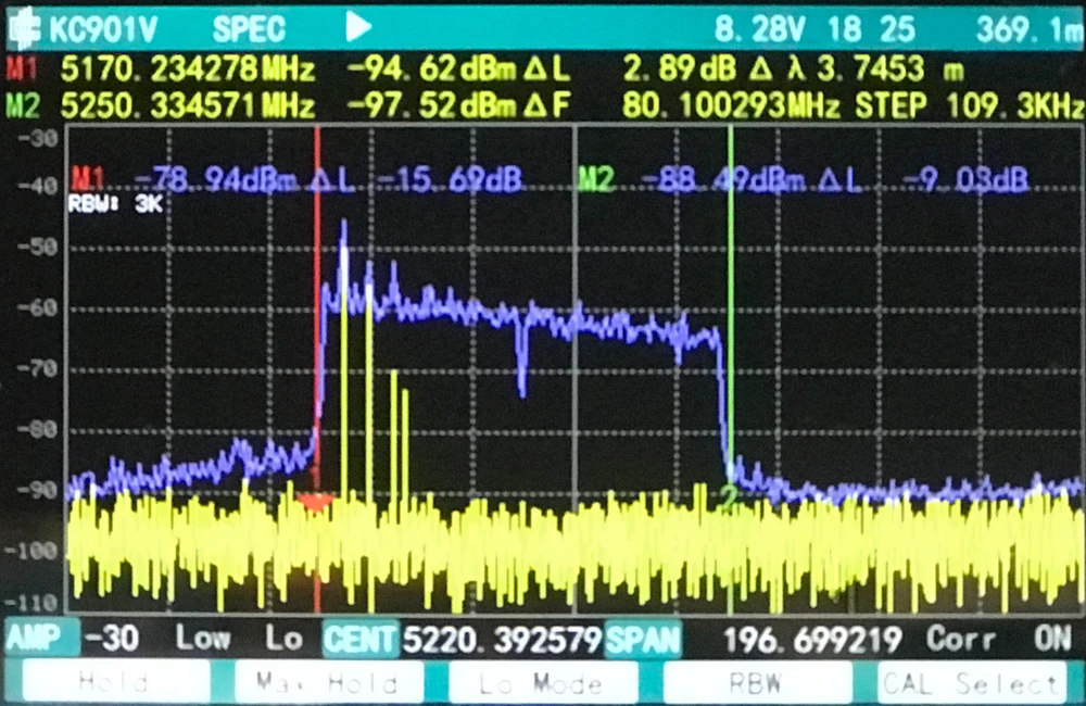 Analisador UAP-AC-LITE